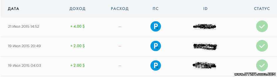 скриншоты выплат rubles2015.com