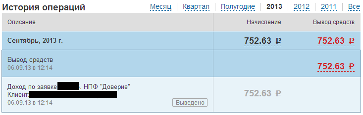 workle.ru скриншоты выплаты
