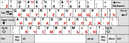 KB Eng-Rus QWERTY(ЙЦУКЕН).svg
